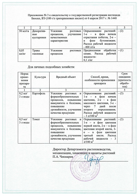 Биосил амп. пластик  1 мл